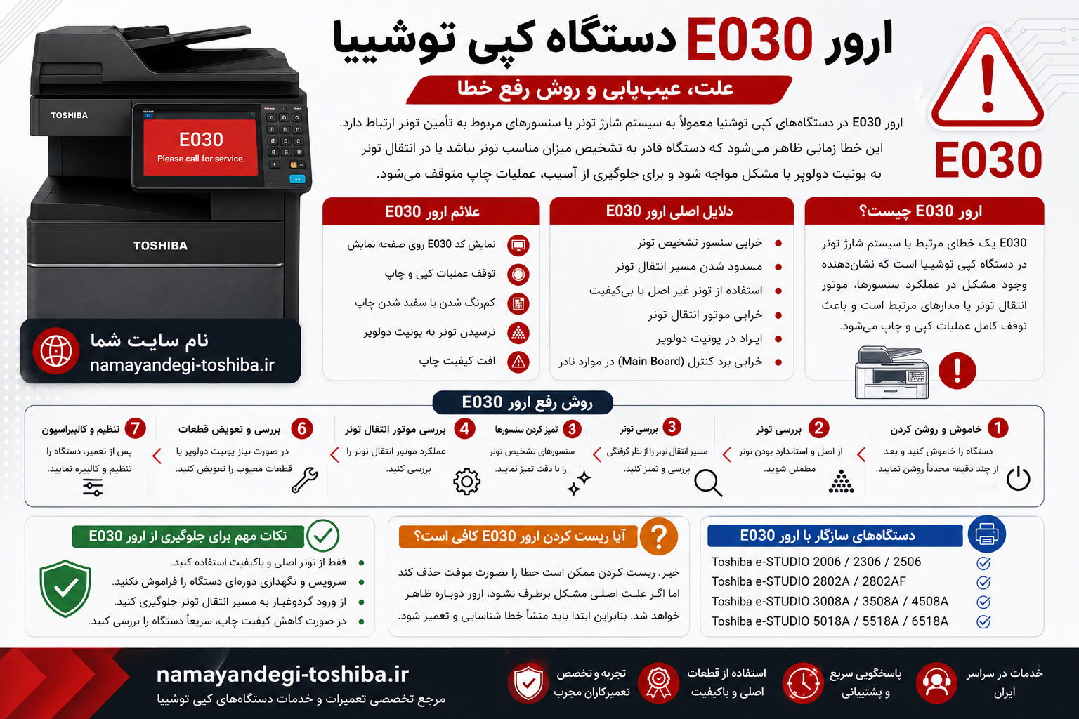ارور E030 دستگاه کپی توشیبا | علت، روش رفع خطا و تعمیر